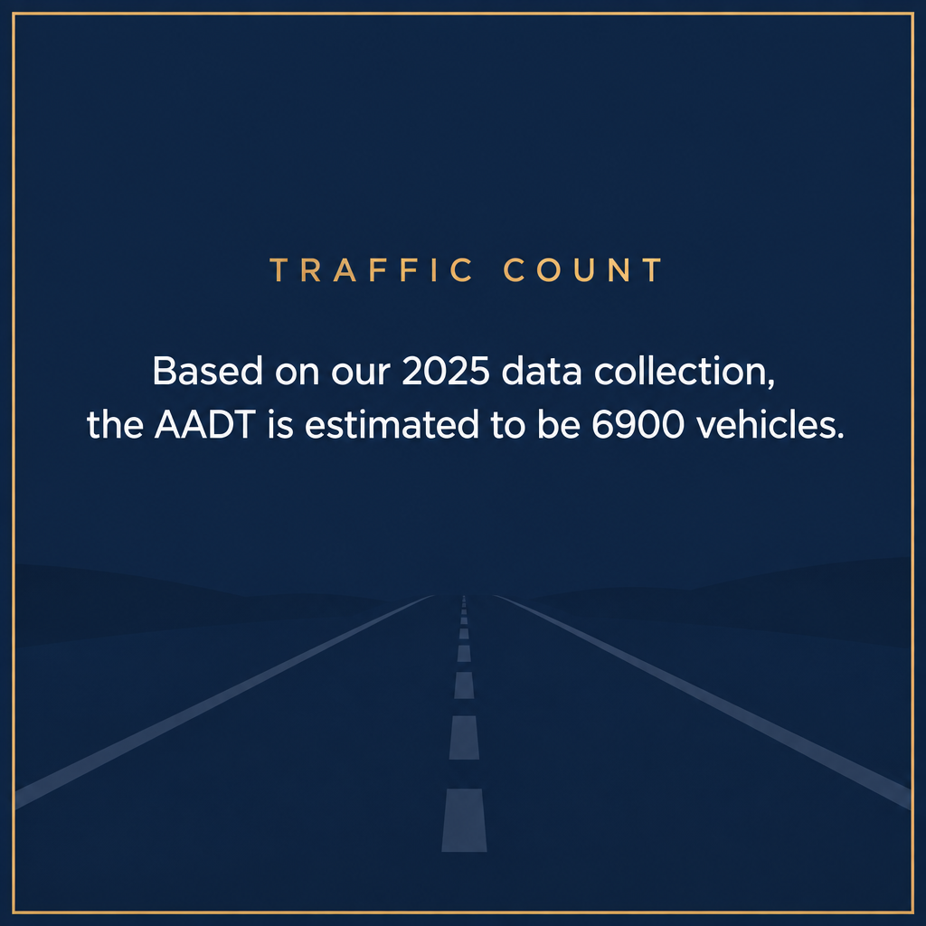 Traffic count: AADT estimated at 6,900 vehicles (2025 data)
